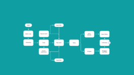 Tal Engel • Product Design