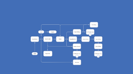 Tal Engel • Product Design